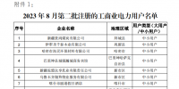 新疆公示2023年8月第二批工商業電力用戶注冊情況
