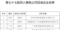 廣東第七十七批列入售電公司目錄企業名單