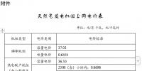 上海市聯動調整天然氣分布式發電機組上網電價：單一制上網電價調整為每千瓦時1.0163元