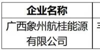 廣西電力交易中心：1家發電企業申請退出廣西電力市場
