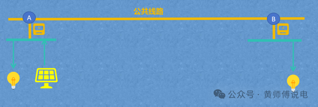隔墻難售電，表前無專線